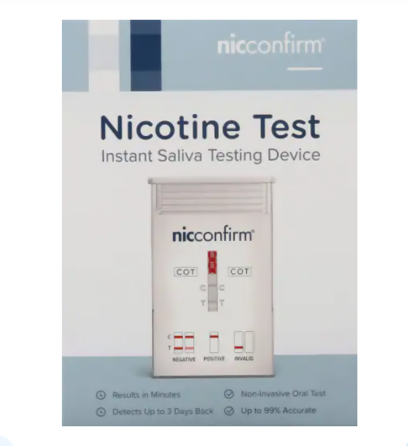 Nicotine Test Kit Perspective