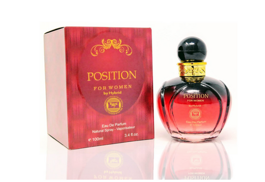 Position  | Fragrance Couture